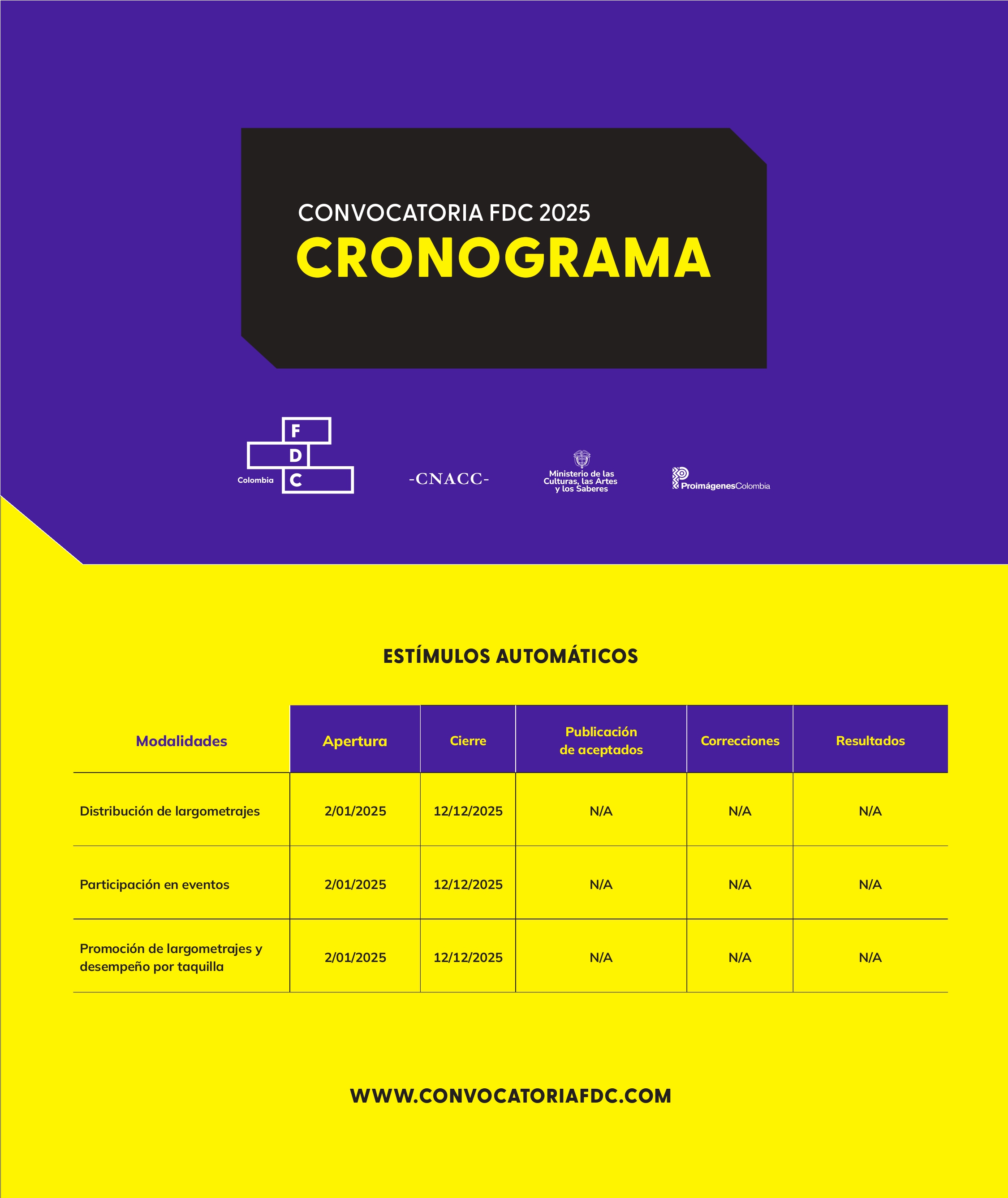 cronograma