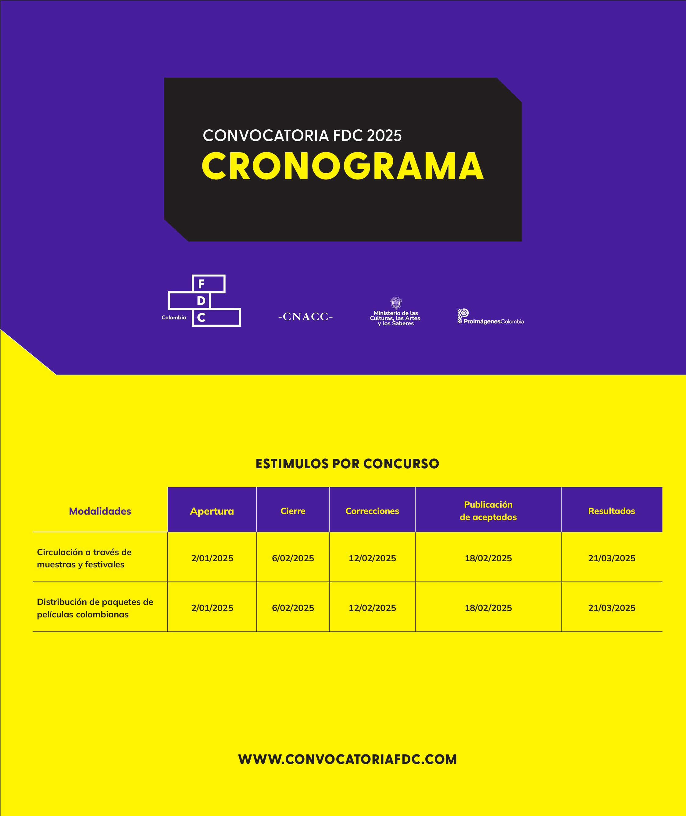 cronograma